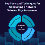Top Tools and Techniques for Conducting a Comprehensive Network Vulnerability Assessment