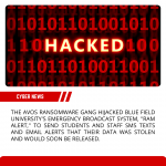 University's emergency system hacked by cybercriminals to issue threats to students and faculty